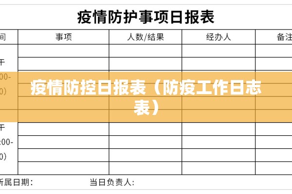 疫情实时通报数据地图/疫情状况实时查看