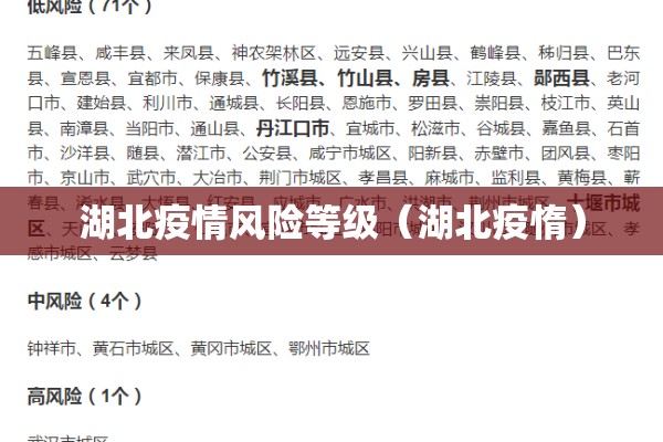 湖北疫情风险等级（湖北疫惰）