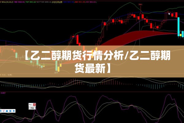 【期货行情阀值,期货行情分析】