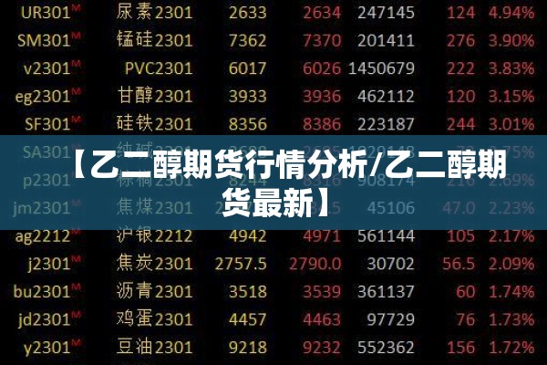 【乙二醇期货行情分析/乙二醇期货最新】 【乙二醇期货行情分析/乙二醇期货最新】