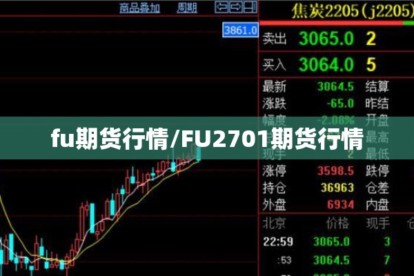 fu期货行情/FU2701期货行情