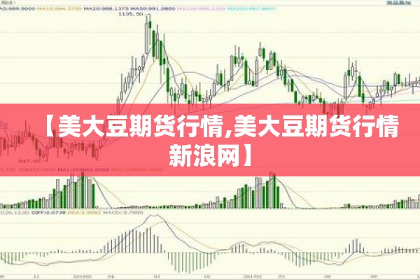 【美大豆期货行情,美大豆期货行情新浪网】