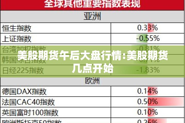 最近石油期货行情走势（石油期货行情实时更新）