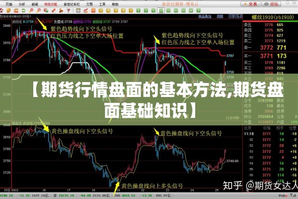 到哪里看股指期货行情:期货股指在哪看