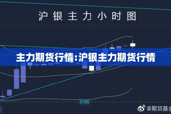 主力期货行情:沪银主力期货行情