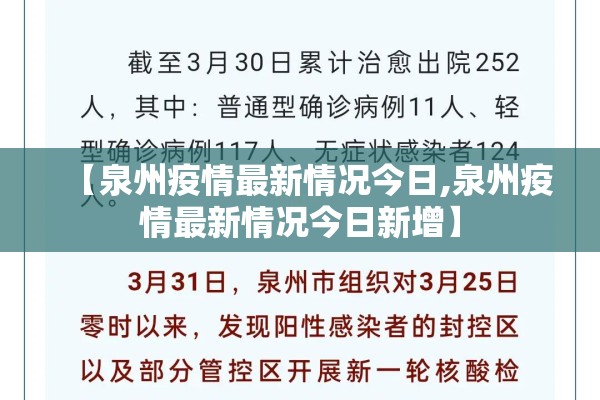 【泉州疫情最新情况今日,泉州疫情最新情况今日新增】