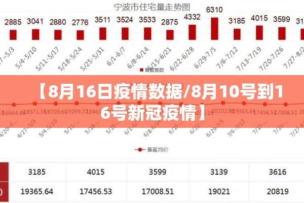 期货紫铜最新行情走势/期货行情 铜
