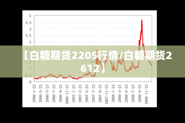 【白糖期货2205行情/白糖期货2612】 【白糖期货2205行情/白糖期货2612】