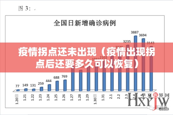 【绿地世纪城疫情辟谣,绿地世纪城五期最新消息】