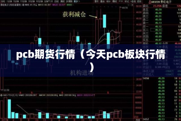 【白糖期货2205行情/白糖期货2612】