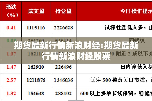 期货最新行情新浪财经:期货最新行情新浪财经股票