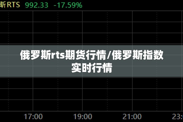俄罗斯rts期货行情/俄罗斯指数实时行情 俄罗斯rts期货行情/俄罗斯指数实时行情