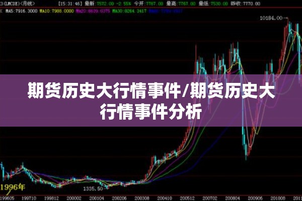 【期货期货行情分析/期货市场行情总览】
