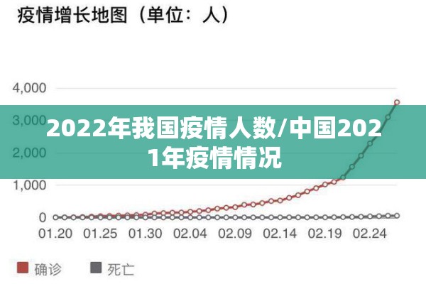 疫情速查工具天津板:天津市疫情