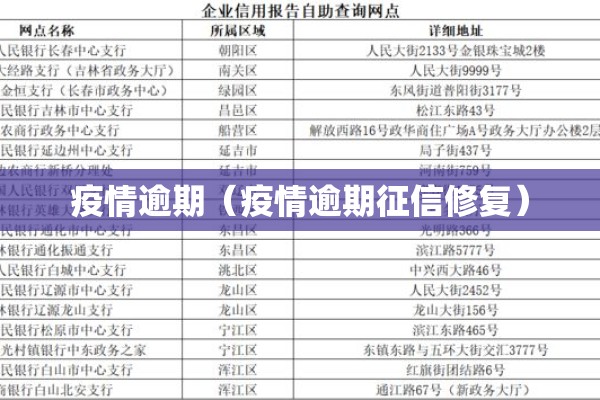 疫情分布（疫情分布情况）