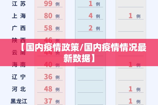 疫情防控检查:疫情防控检查拆除