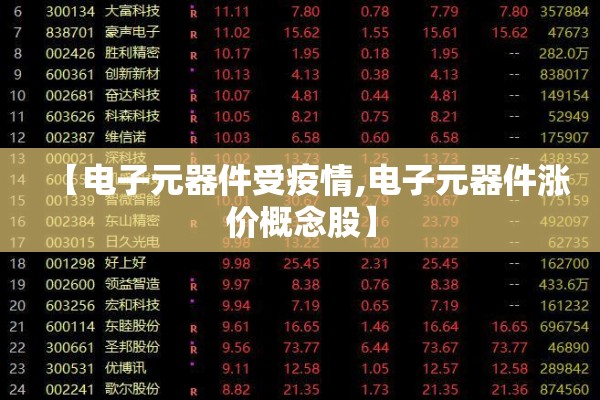 【电子元器件受疫情,电子元器件涨价概念股】 【电子元器件受疫情,电子元器件涨价概念股】