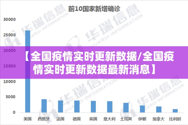 景洪市疫情防控情况（景洪市防疫站电话号码）