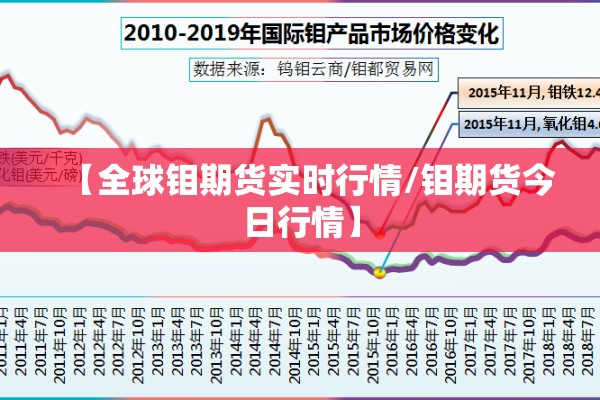 疫情日报制度/疫情日报制度有哪些