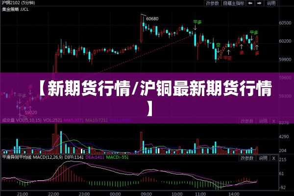 【新期货行情/沪铜最新期货行情】
