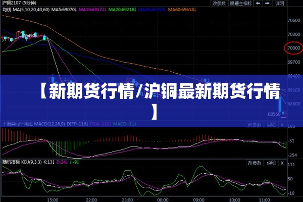 【全国疫情实时更新数据/全国疫情实时更新数据最新消息】