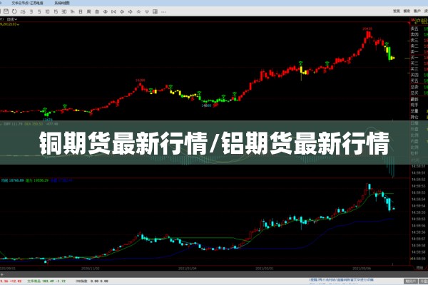 铜期货最新行情/铝期货最新行情 铜期货最新行情/铝期货最新行情