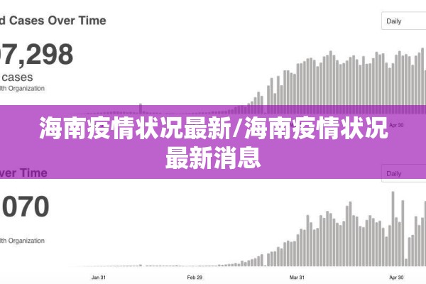 海南疫情状况最新/海南疫情状况最新消息