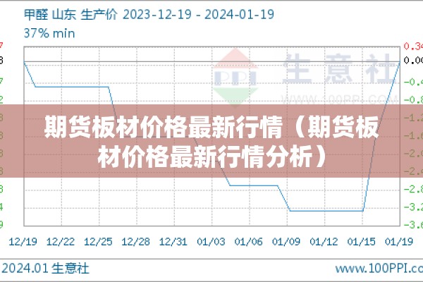 怎么查看国内铜期货行情:怎么查铜价格行情