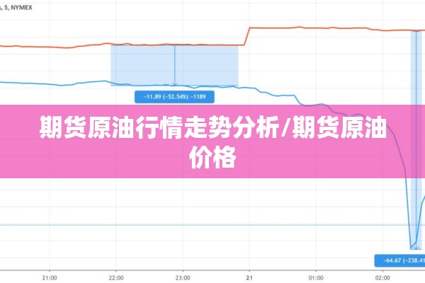 【文华期货行情/文华期货期货数据】