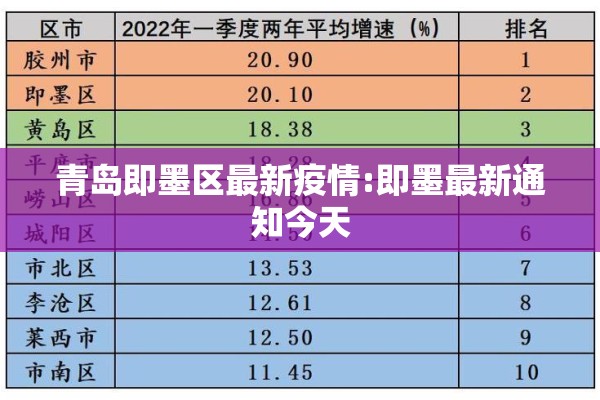 疫情防控体系（疫情防控基本原则）