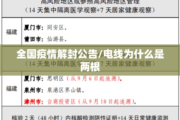 航空公司疫情报道:航空公司新闻最新消息