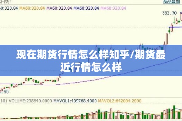 现在期货行情怎么样知乎/期货最近行情怎么样