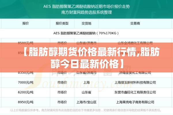 【脂肪醇期货价格最新行情,脂肪醇今日最新价格】