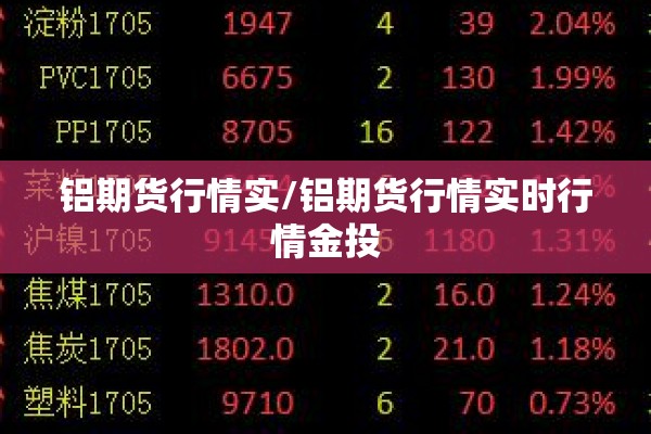 铝期货行情实/铝期货行情实时行情金投 铝期货行情实/铝期货行情实时行情金投