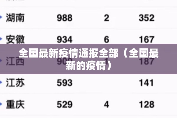 防控疫情心理疏导/心理调适疫情期间技巧