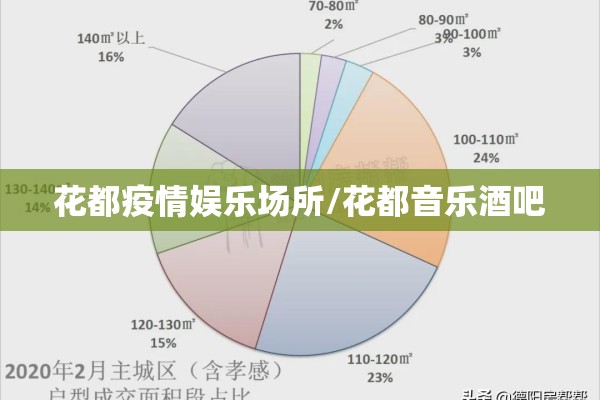 河南淅川疫情/婚纱店上班要干什么