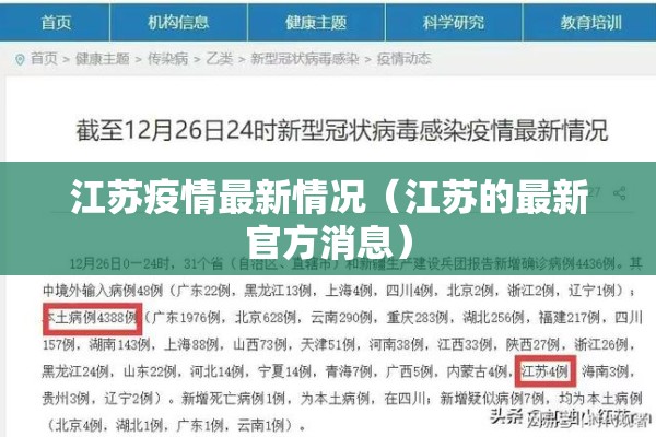 江苏疫情最新情况(江苏的最新官方消息) 江苏疫情最新情况(江苏的最新官方消息)