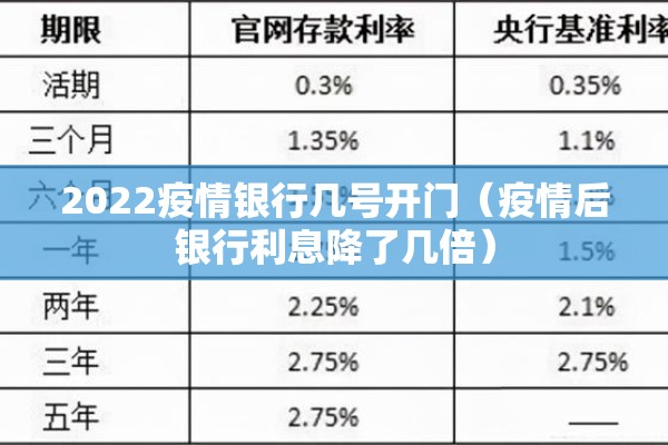 呈贡疫情（呈贡区最新发展动态）
