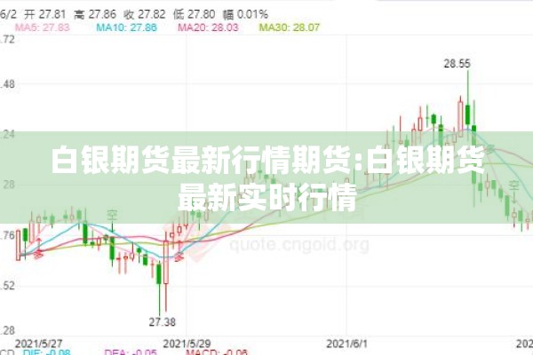 【期货菜油2009行情,期货行情菜油2701的走势】