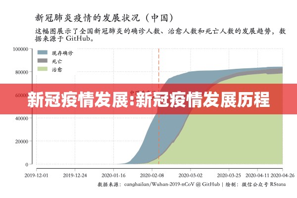 【2020年五运六气与疫情/2022年五运六气分析】