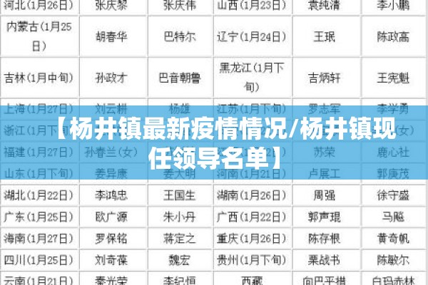 【杨井镇最新疫情情况/杨井镇现任领导名单】 【杨井镇最新疫情情况/杨井镇现任领导名单】