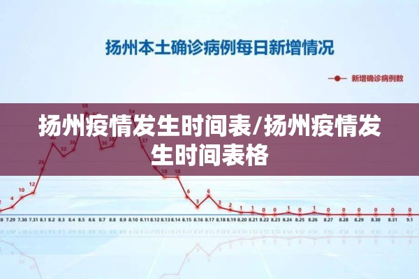 长兴疫情最新通告:长兴本地新闻最新消息