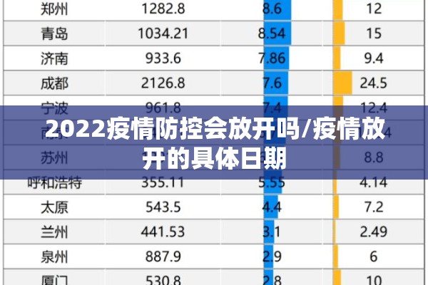 【郑州暴雨期货行情,郑州暴雨预警最新情况通报】