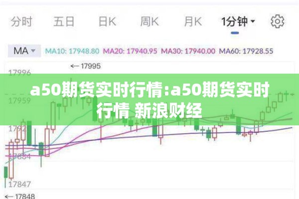 a50期货实时行情:a50期货实时行情 新浪财经