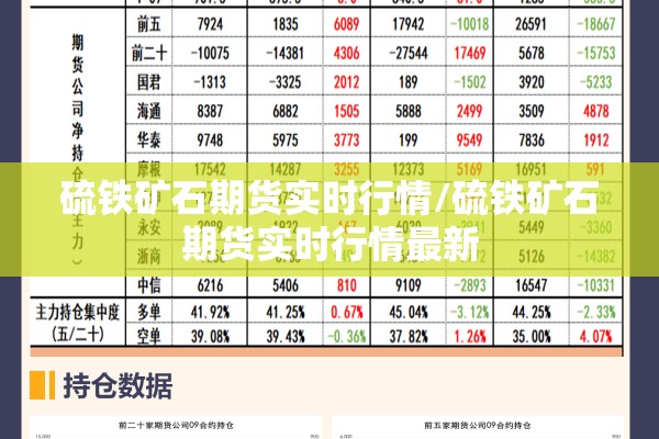 【股指期货实时行情网页/股指期货实时数据查询】