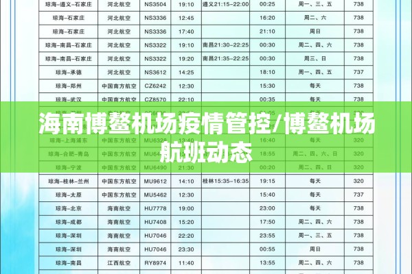 庄河疫情中风险地图/庄河市最新消息今天
