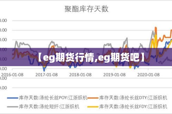 上饶期货行情（上饶期货行情走势）