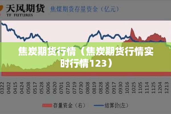 焦炭期货行情（焦炭期货行情实时行情123）