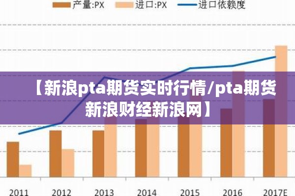 【新浪pta期货实时行情/pta期货新浪财经新浪网】 【新浪pta期货实时行情/pta期货新浪财经新浪网】