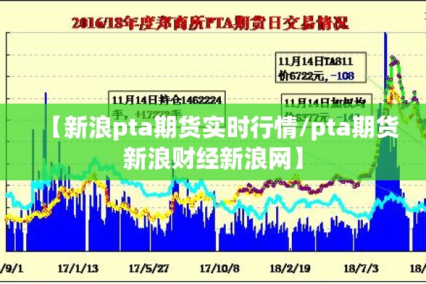 上饶期货行情（上饶期货行情走势）